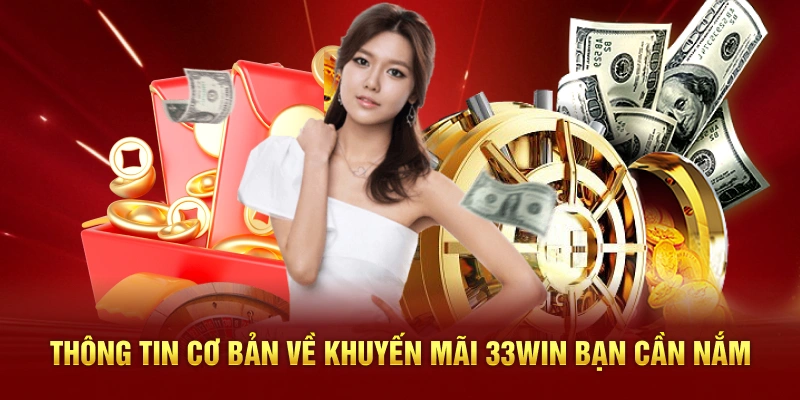 Thông tin cơ bản về khuyến mãi 33WIN bạn cần nắm